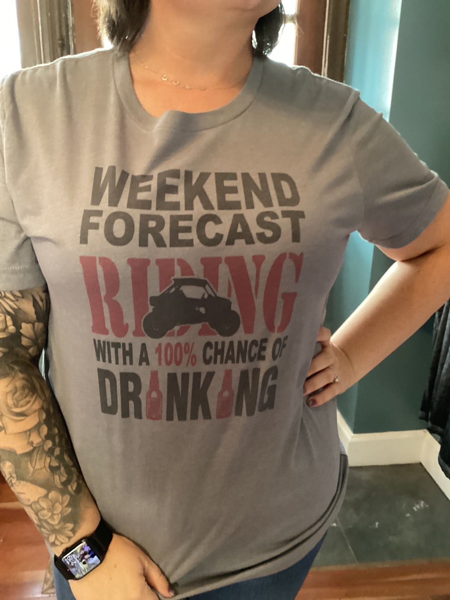 Weekend Forecast